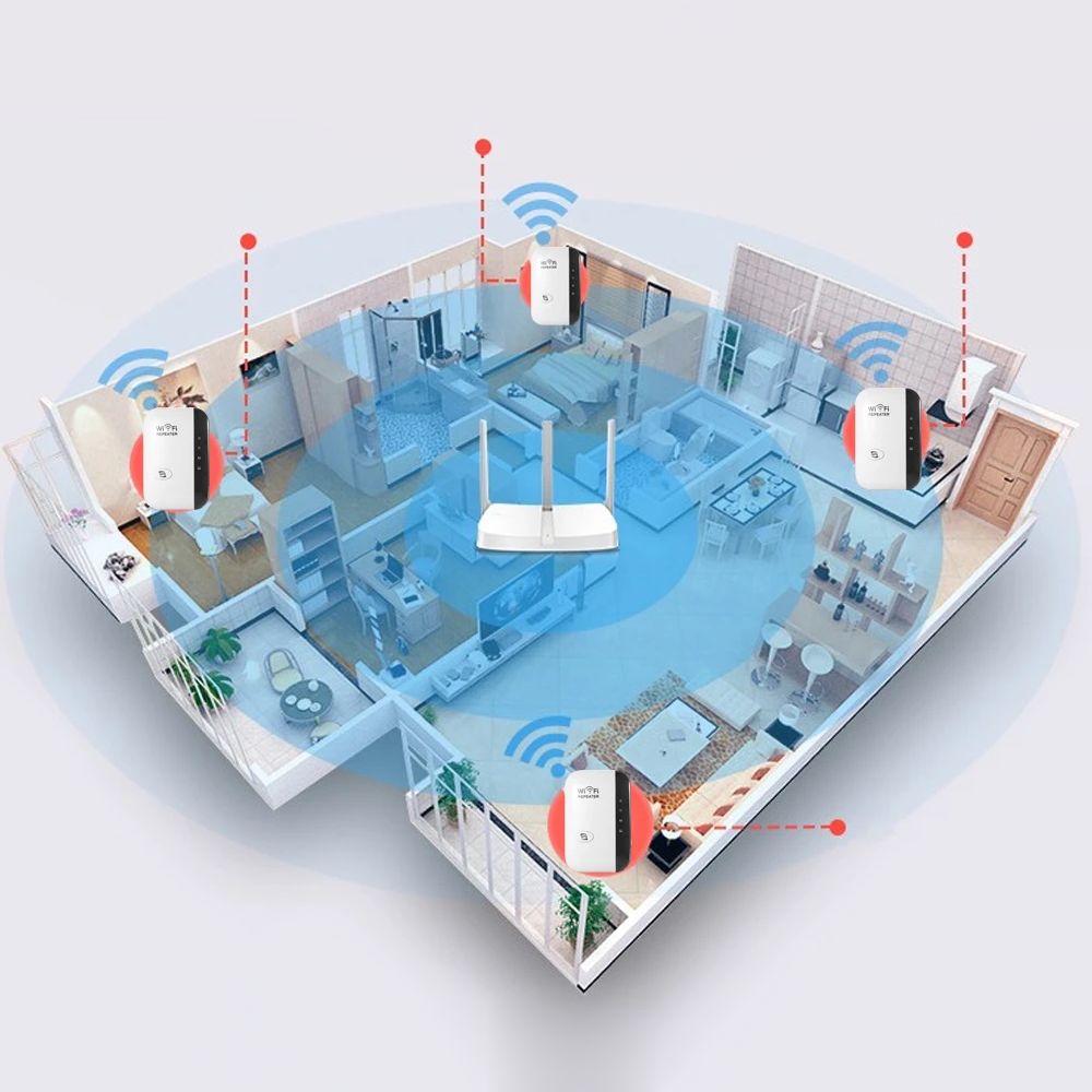 Drahtloser WIFI-Signalverstärker – Zuverlässige Internetverstärkung für Zuhause und Büro