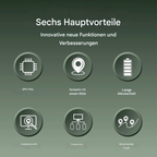 SmartPet Tracker Mini GPS Haustier-Tracker