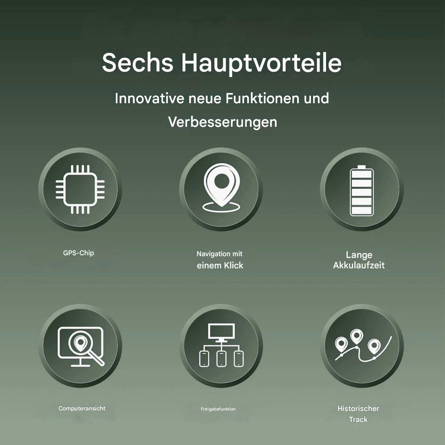 SmartPet Tracker Mini GPS Haustier-Tracker