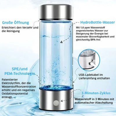 Wasserstoff-Wasserflasche