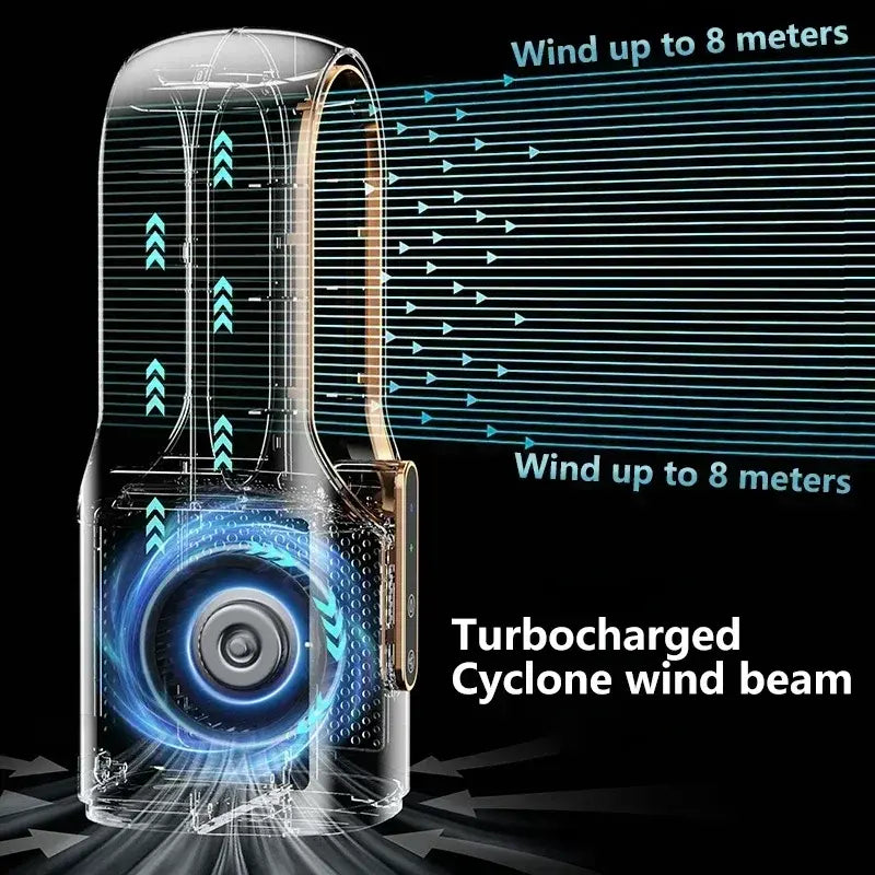 Ruhiger flügelloser Lüfter | 6 Geschwindigkeiten USB