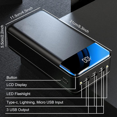 Ultimate Power Bank 50,000mAh - schnell und vielseitig