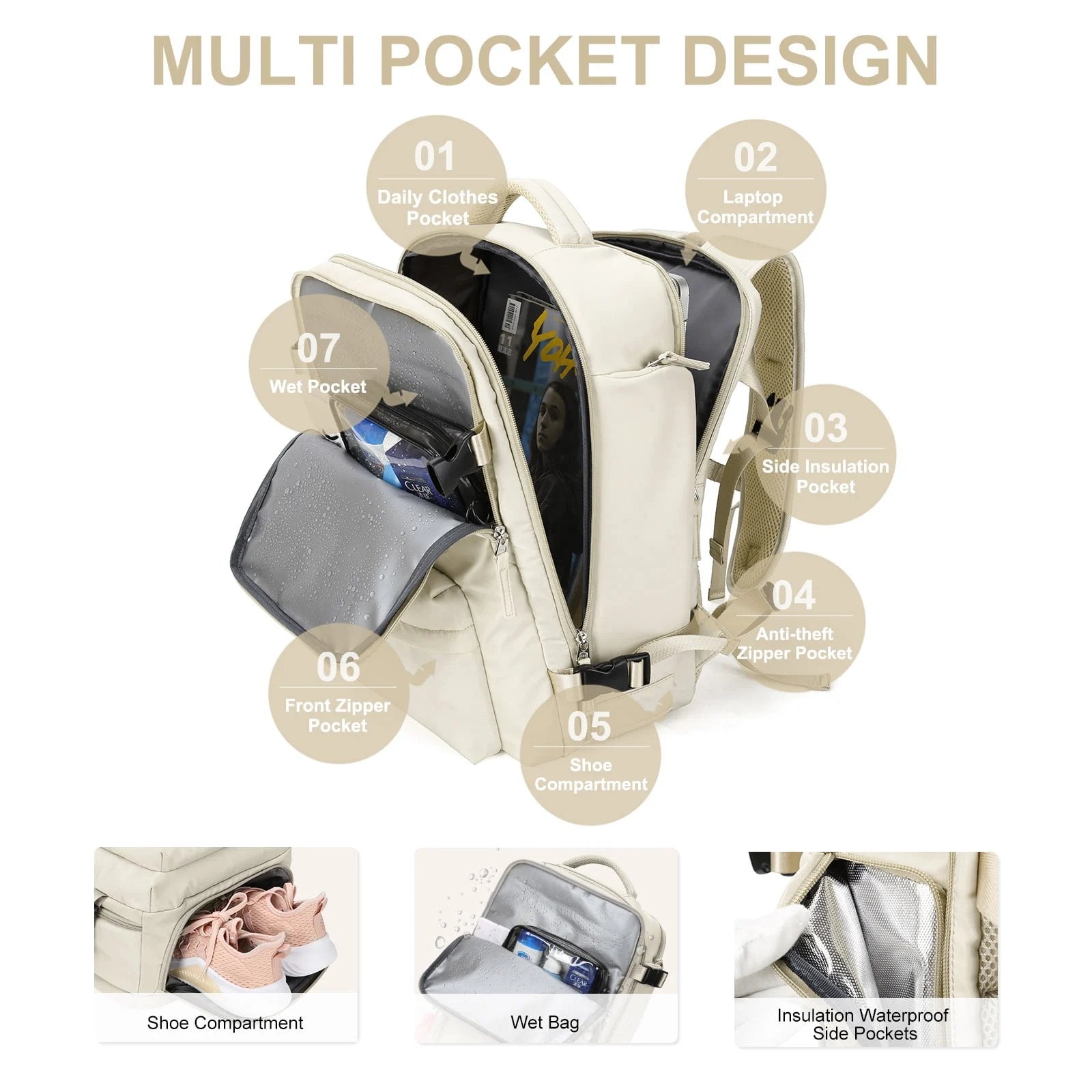 Rucksack - Große wasserdichte Reisetasche für Wanderungen und Reisen