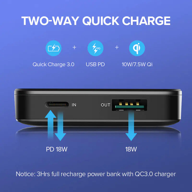 Kabellose Schnelllade-Powerbank - 10,000mAh Dual Output