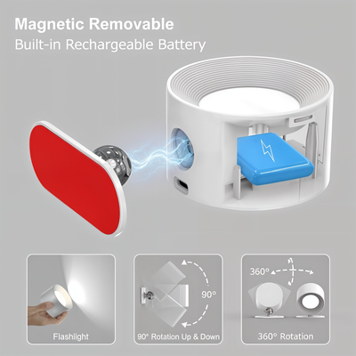 Easystick Magnetische, kabellose Wandlampe - Klebende, wiederaufladbare LED-Lampe
