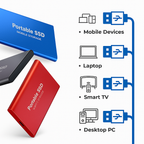 Portable external SSD Superfast