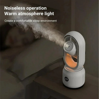 Bladeless Ventilator mit Nachtlicht & Sprühfunktion – Leise & Tragbar für Schlafzimmer & Büro