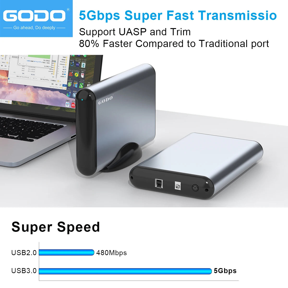 GODO USB 3.0 aluminiumkabinett för externa hårddiskar (upp till 18 TB, 2,5"/3,5" SATA HDD/SSD)