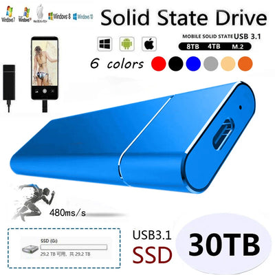 Unidad de estado sólido externa portátil USB 3.1 (500 GB-2 TB, HDD de alta velocidad para PC y portátil)