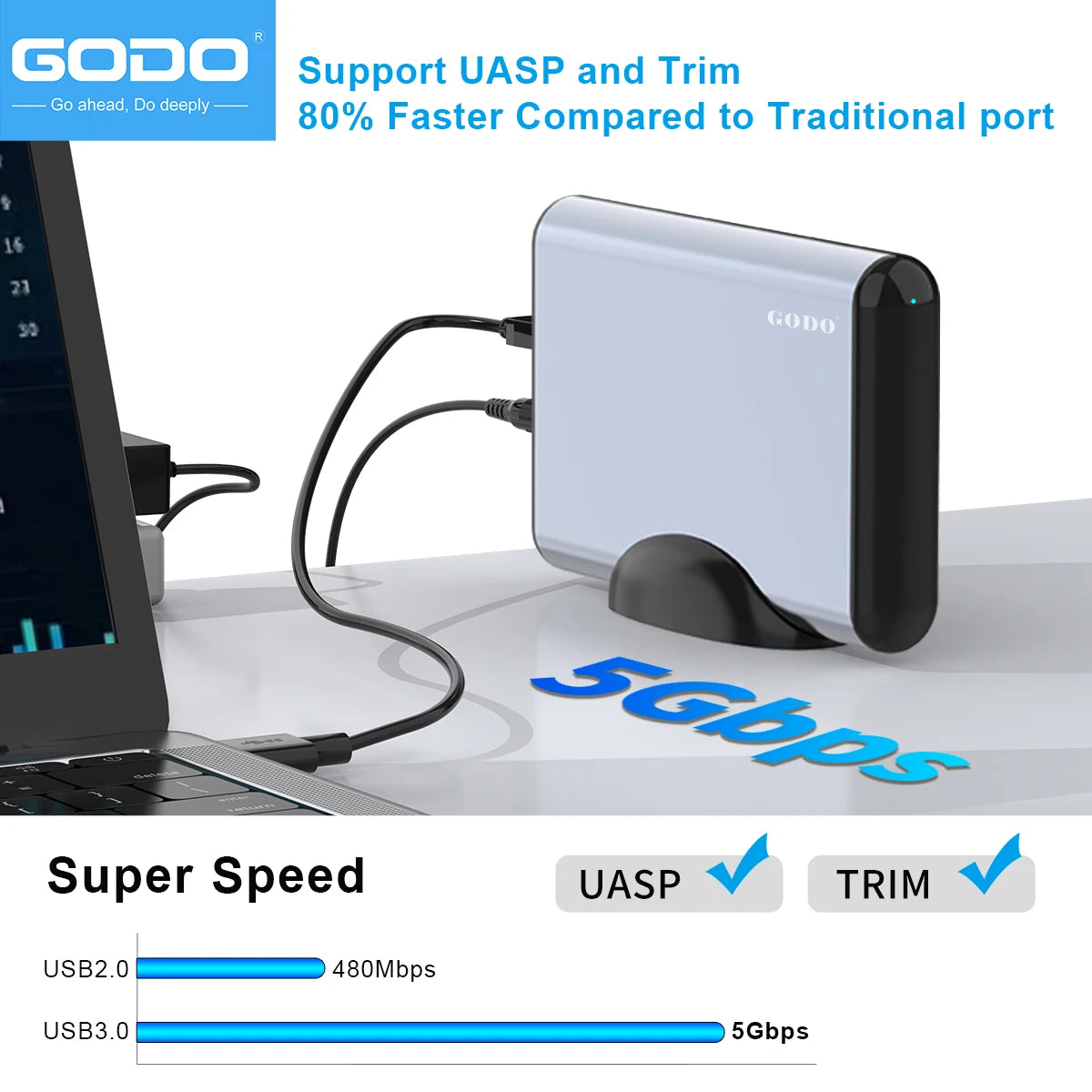 GODO USB 3.0 aluminiumkabinett för externa hårddiskar (upp till 18 TB, 2,5"/3,5" SATA HDD/SSD)