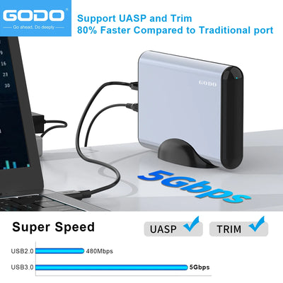 GODO USB 3.0 aluminiumkabinett för externa hårddiskar (upp till 18 TB, 2,5"/3,5" SATA HDD/SSD)