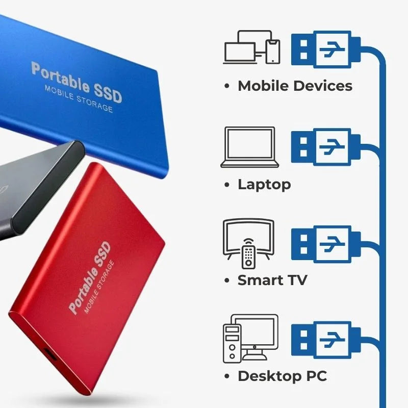 Ultraschnelle externe SSD - tragbar