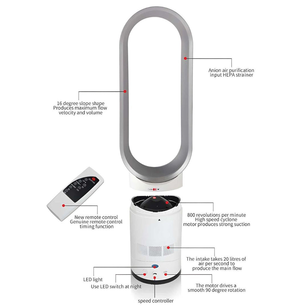 16-Zoll-Ventilator ohne Lamellen mit Fernbedienung