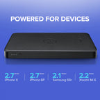 Kabellose Schnelllade-Powerbank - 10,000mAh Dual Output